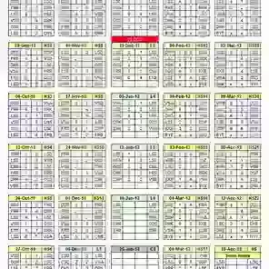 Fixtures 2011/12